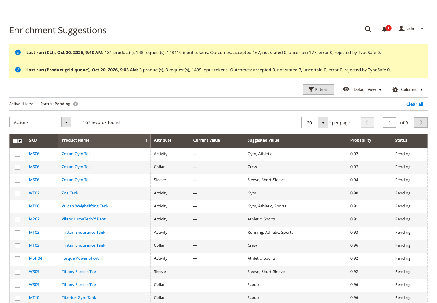 Suggestions waiting for review