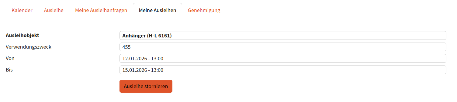 Overview of approved loans