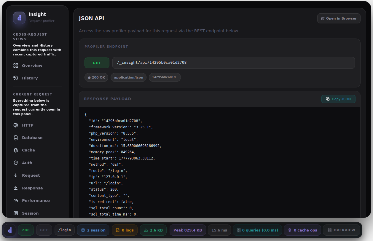 Insight JSON API view