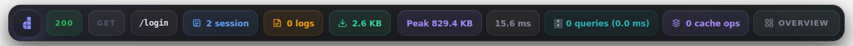 Insight toolbar