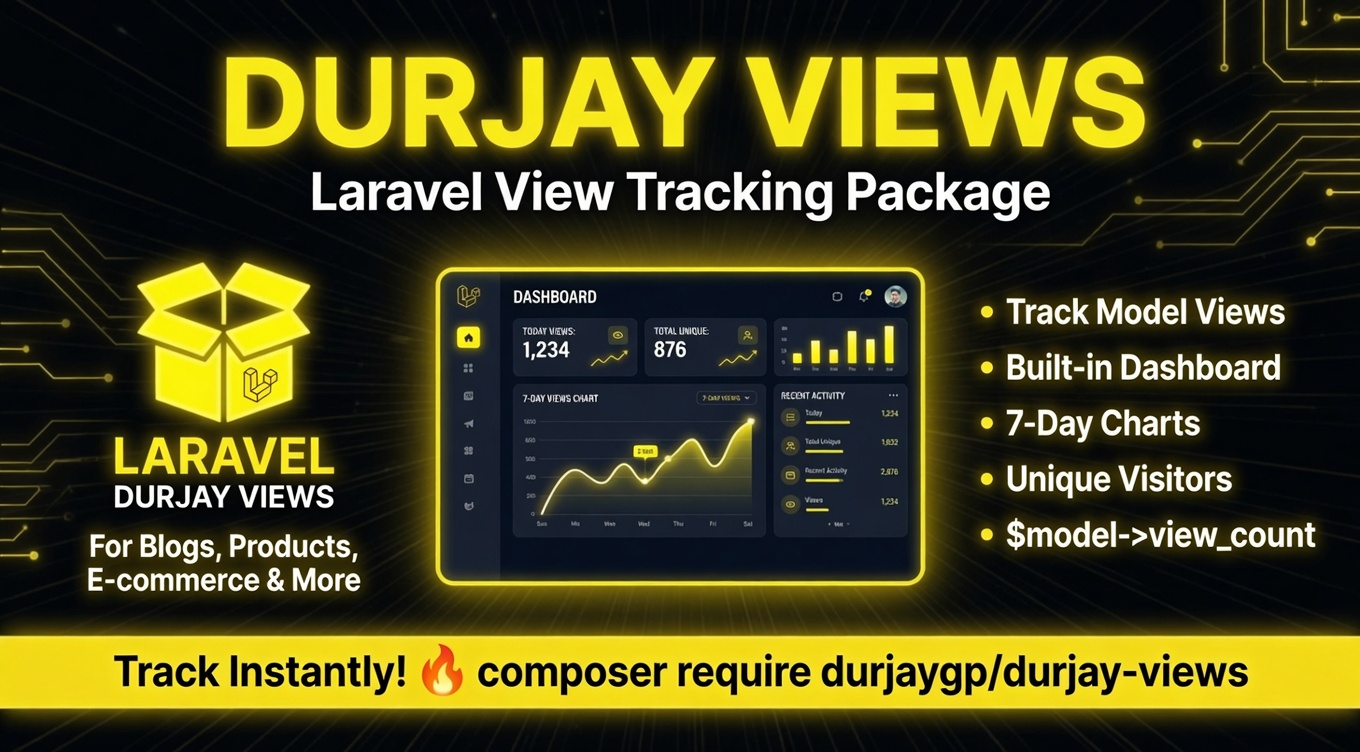 Durjay Views