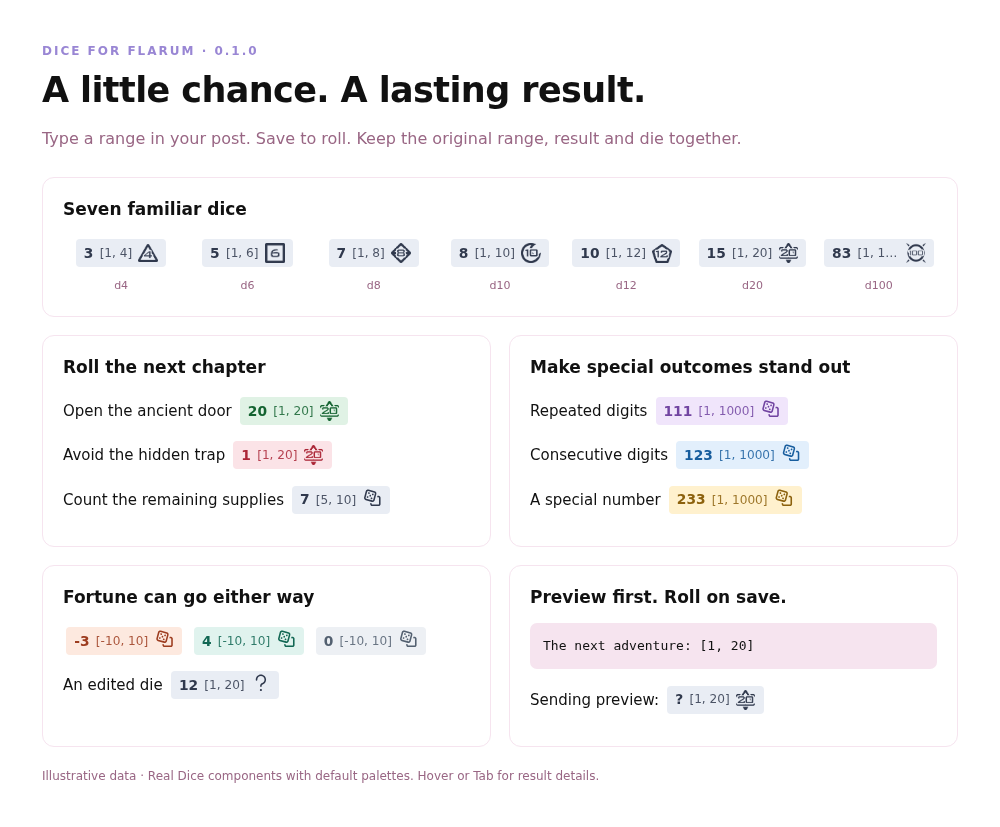 Standard dice, custom ranges and highlighted outcomes