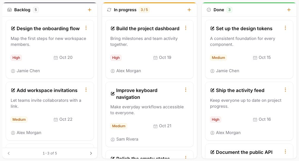 Default layout with multiple cards across three columns