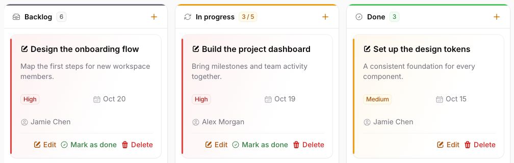 Individual actions displayed in the card footer
