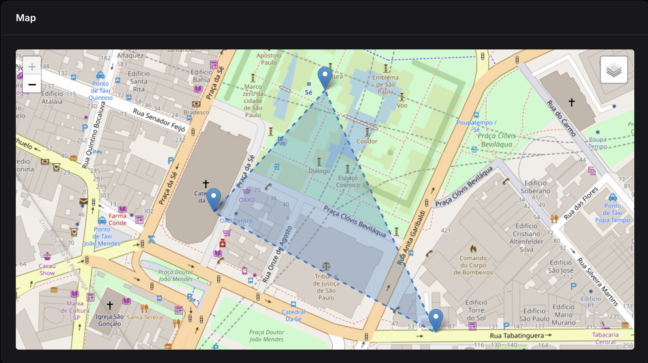 Feature Group Example