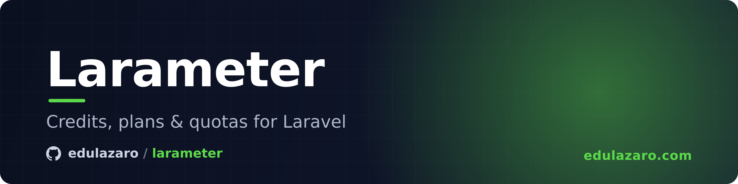 Larameter