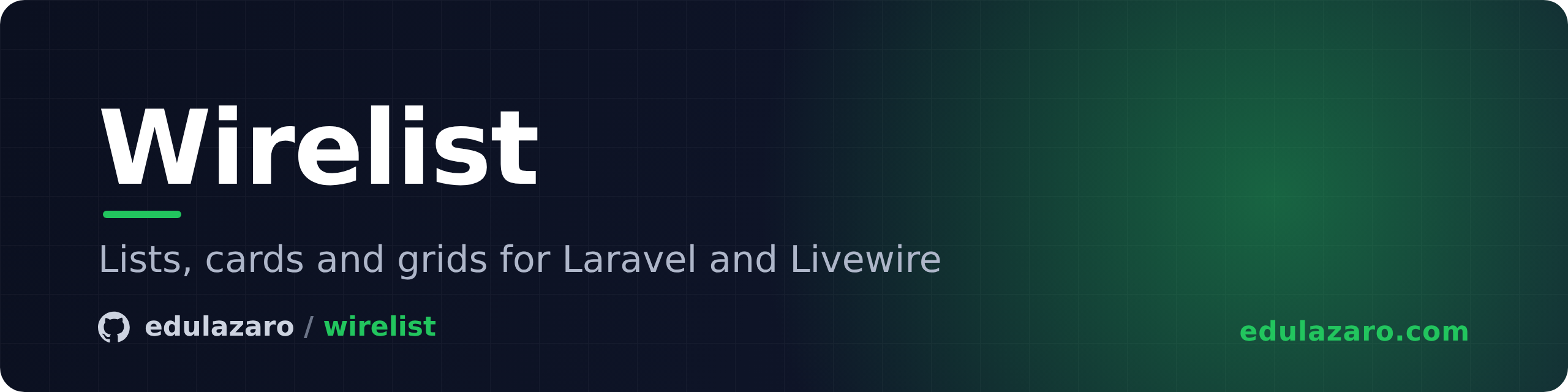 Wirelist