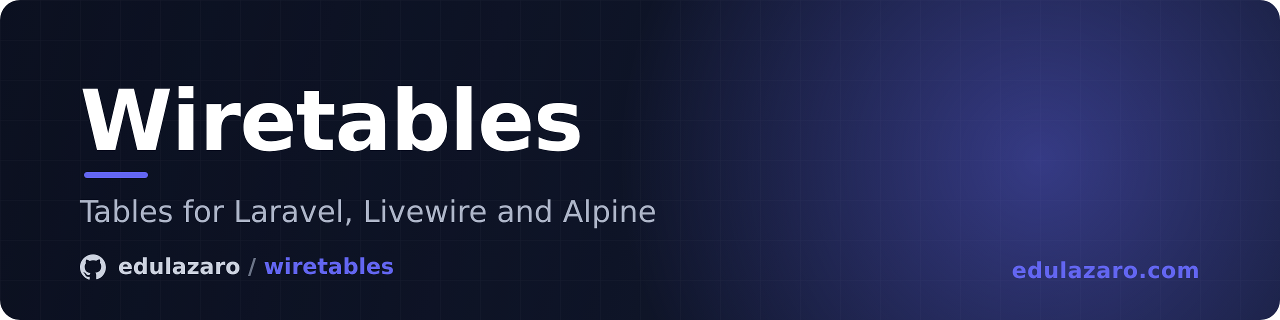 Wiretables