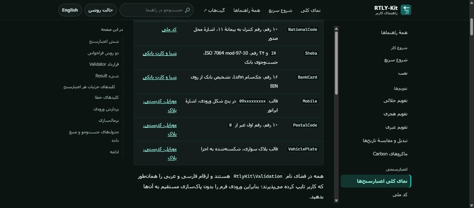 The validators page in the Persian guide, dark theme, right to left