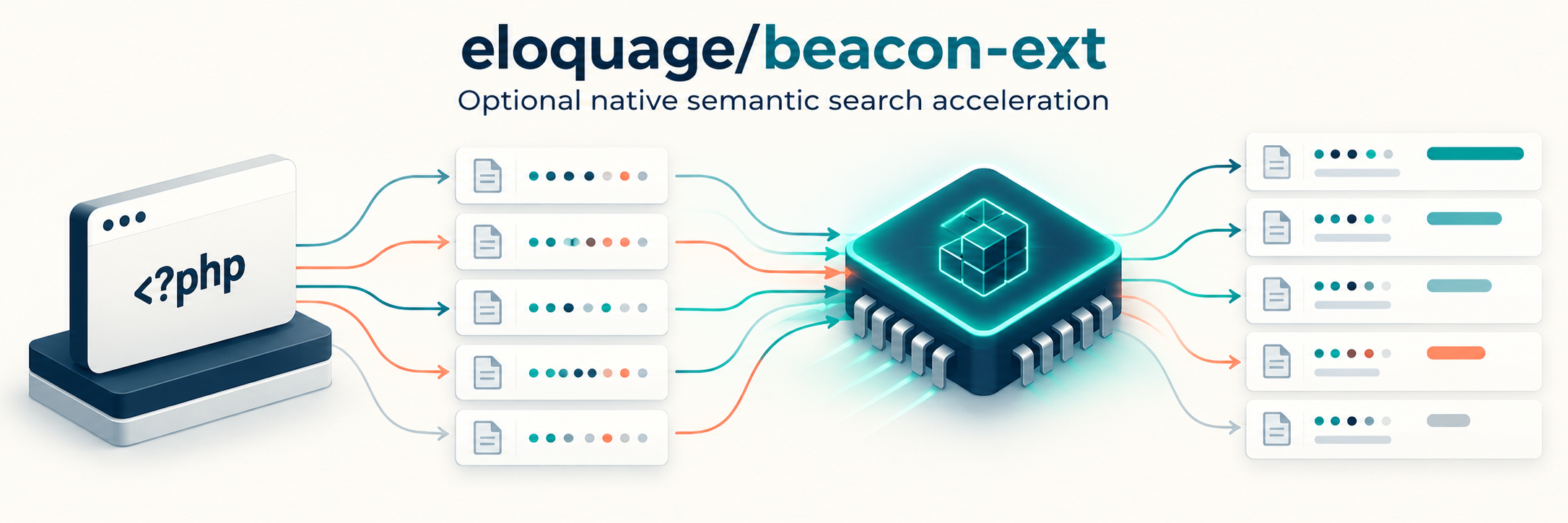 beacon-ext package banner