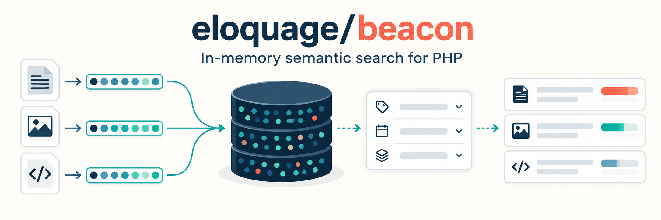 beacon package banner
