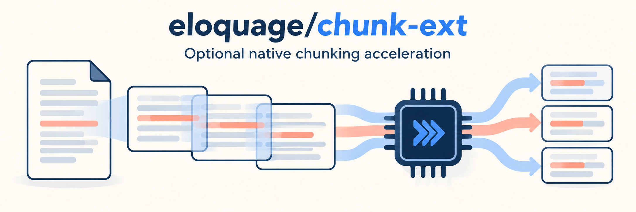 chunk-ext package banner