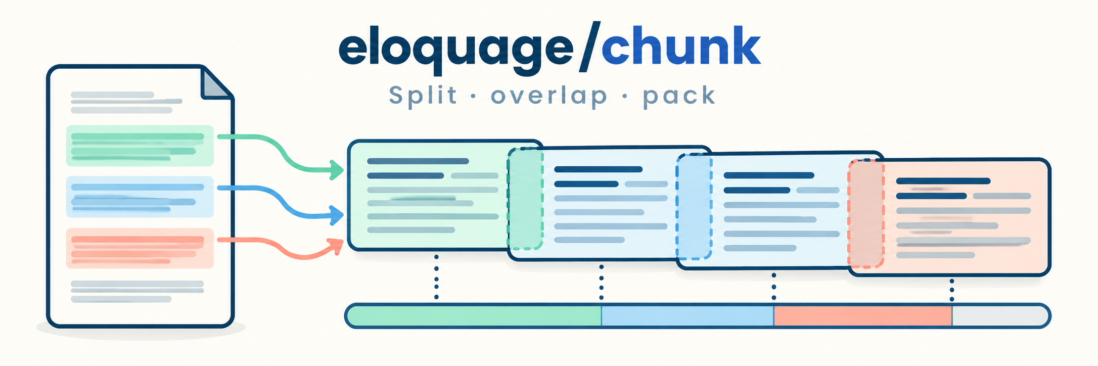 chunk package banner
