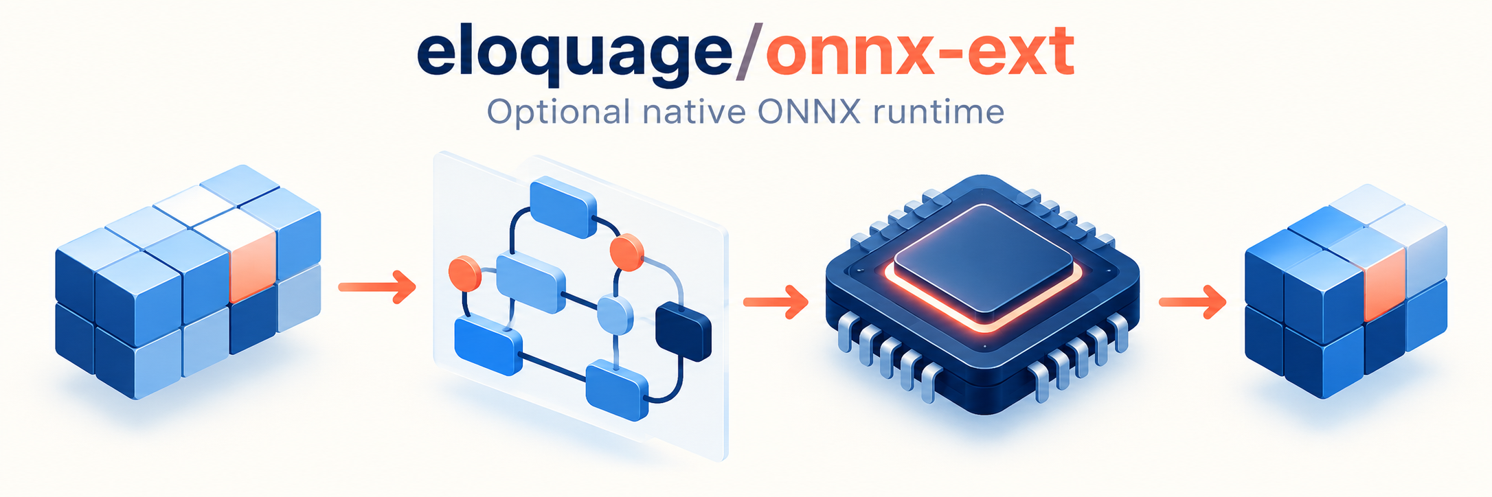 onnx-ext package banner