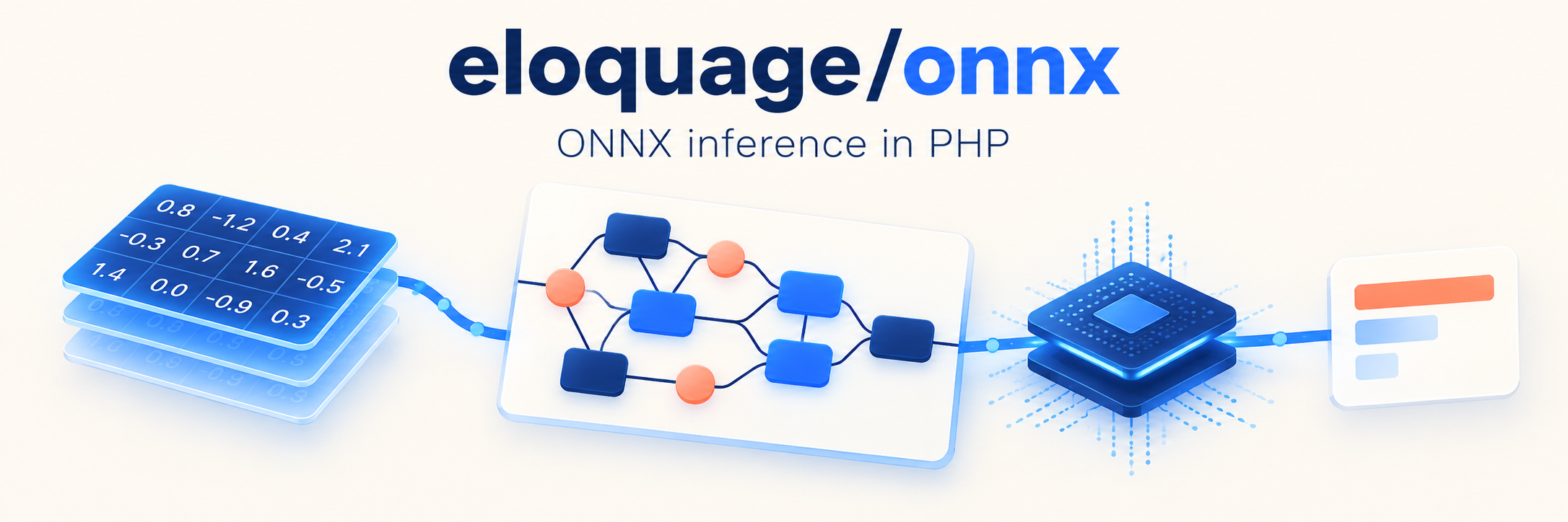 onnx package banner