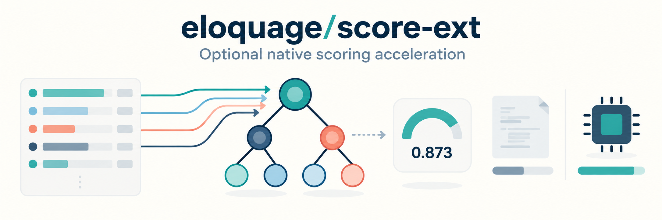 score-ext package banner