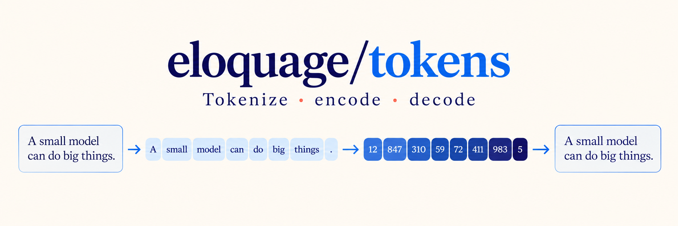 tokens package banner