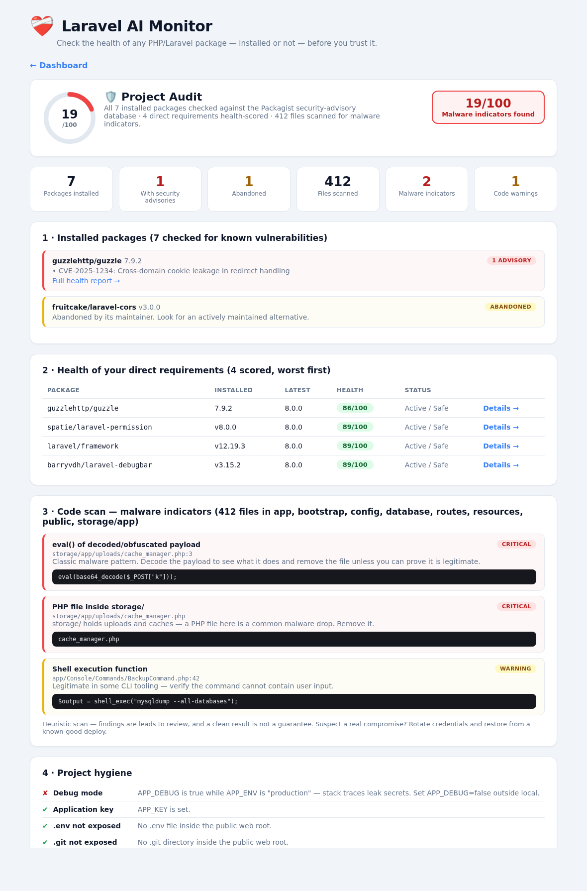 Project audit — vulnerable packages, dependency health, malware scan and hygiene checks