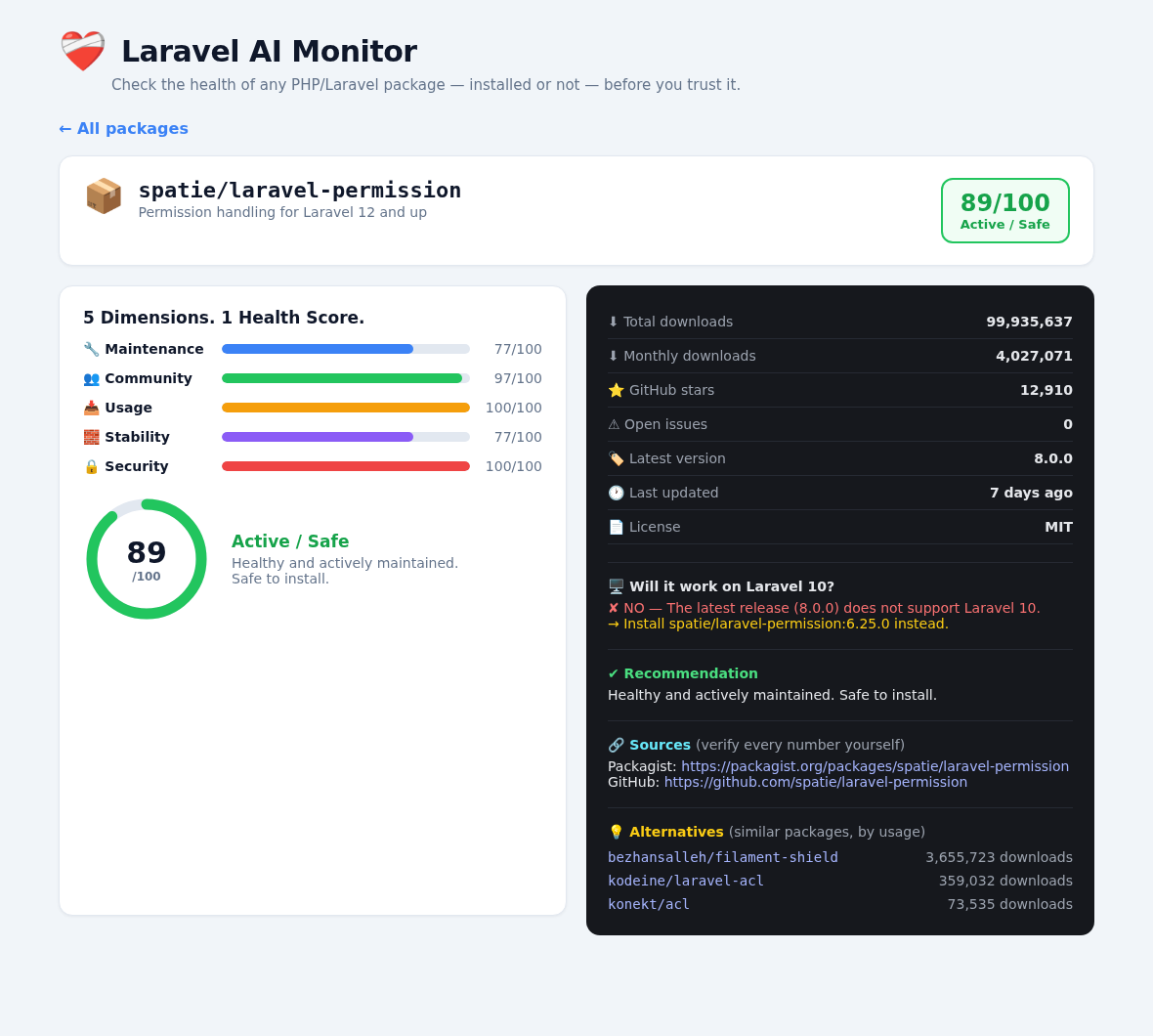 Health report — score, dimensions, live metrics, compatibility and alternatives