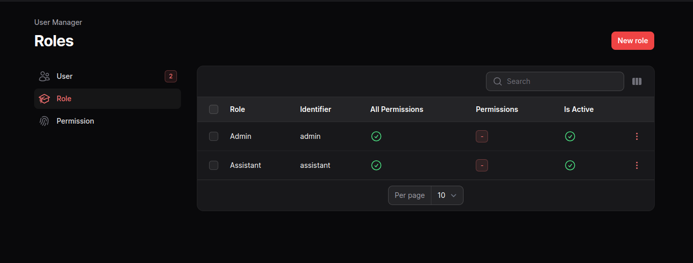 User Roles Permissions Screenshot