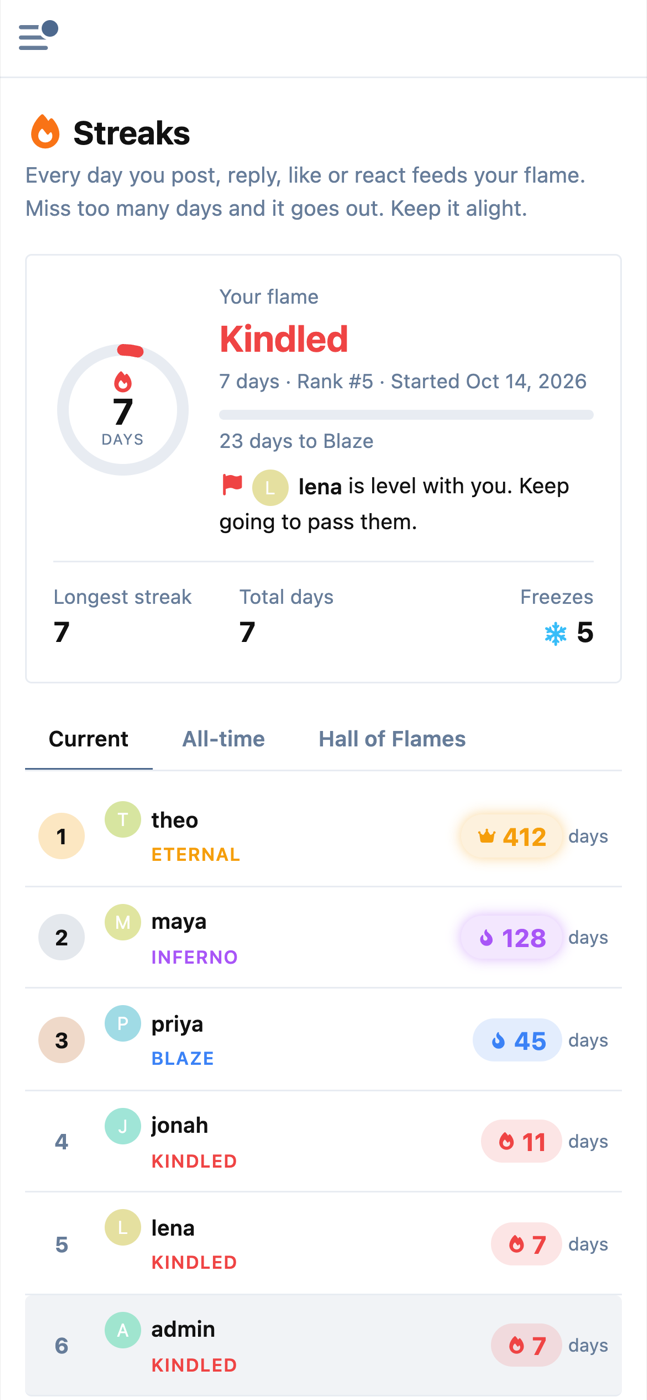 The leaderboard on a phone