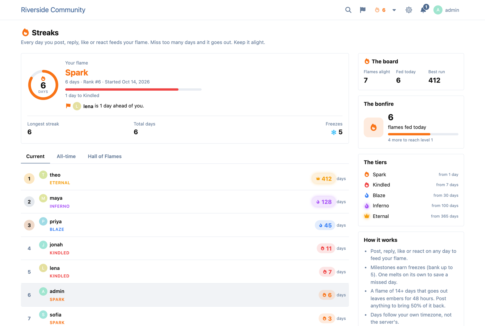 The streaks leaderboard: your flame with its tier, rank and the road to the next tier; Current, All-time and Hall of Flames; the board's figures, the bonfire and the tiers