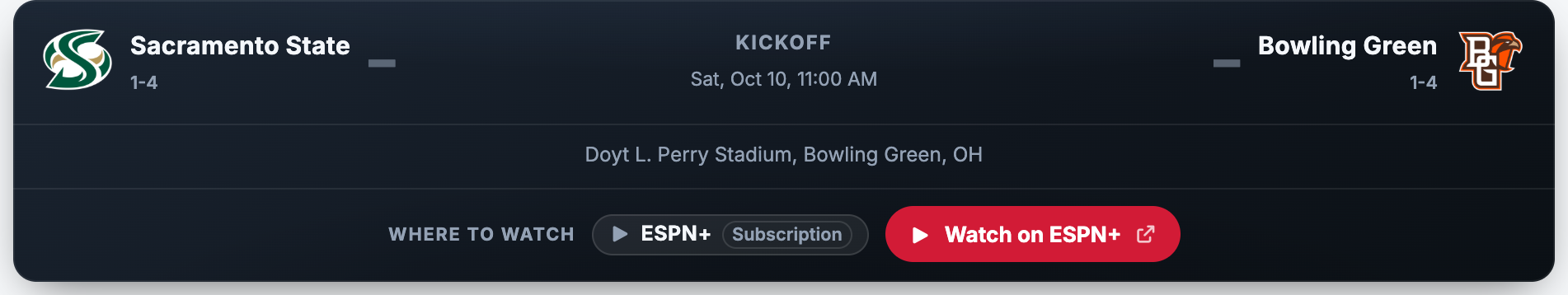 A scheduled game's scoreboard: the venue, then "Where to watch" with an ESPN+ chip marked Subscription and a Watch on ESPN+ button