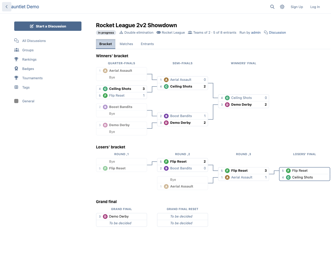 Winners' and losers' brackets with a grand final