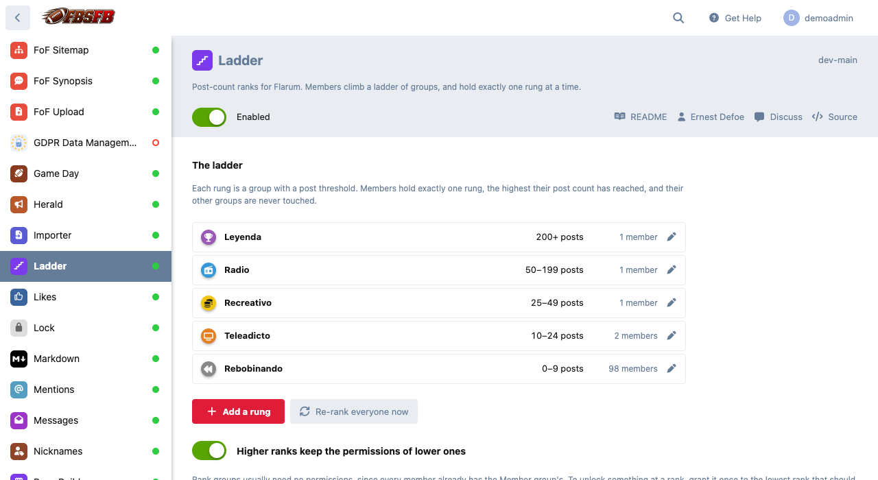 The ladder in the admin panel