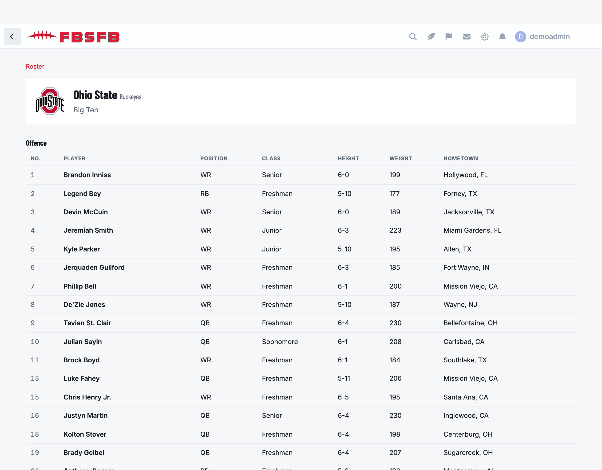 An Ohio State roster: offence by position, with class, height, weight and hometown