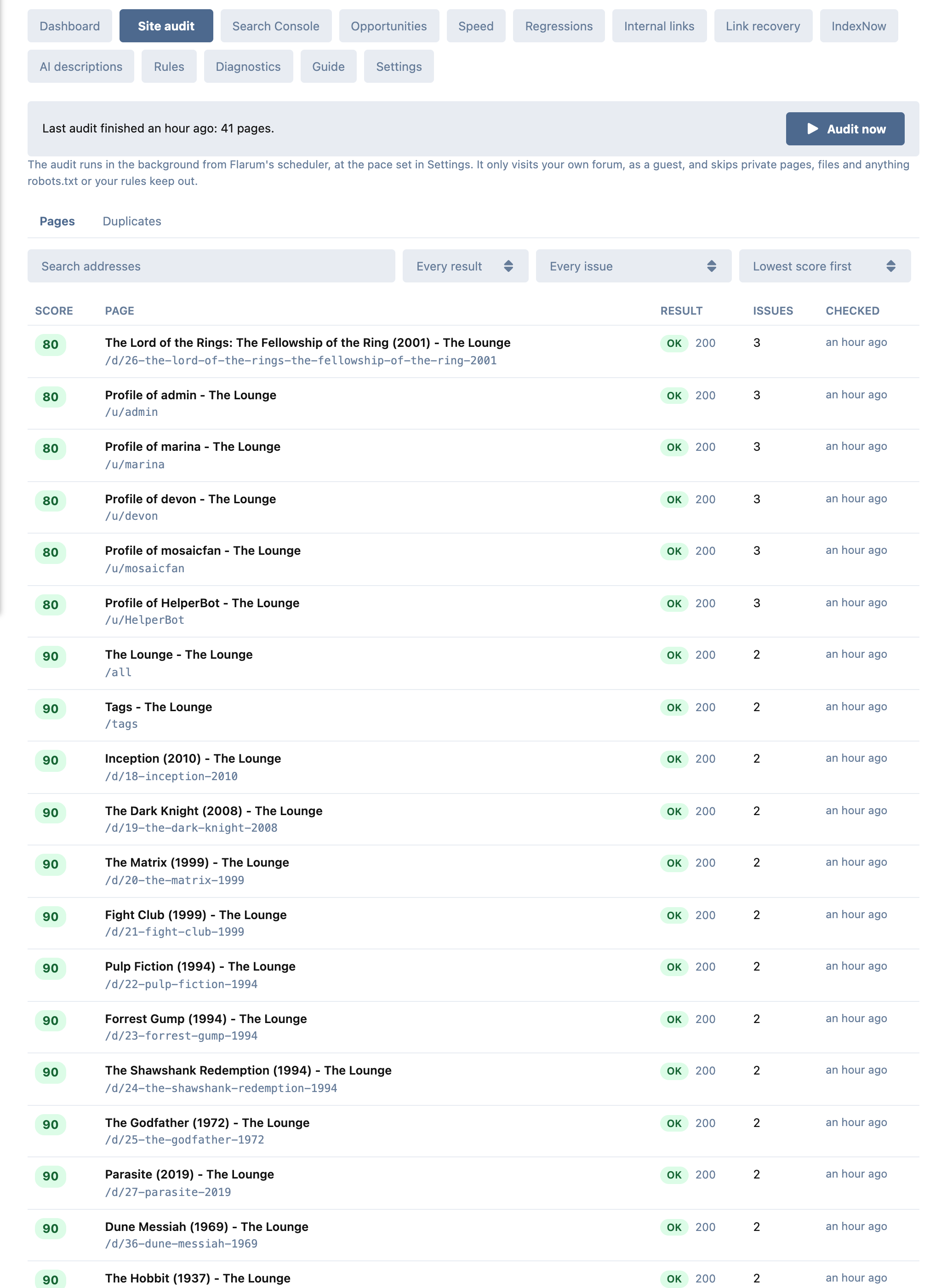 Site audit