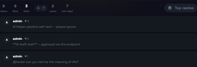 Topic map with the Top Replies panel open