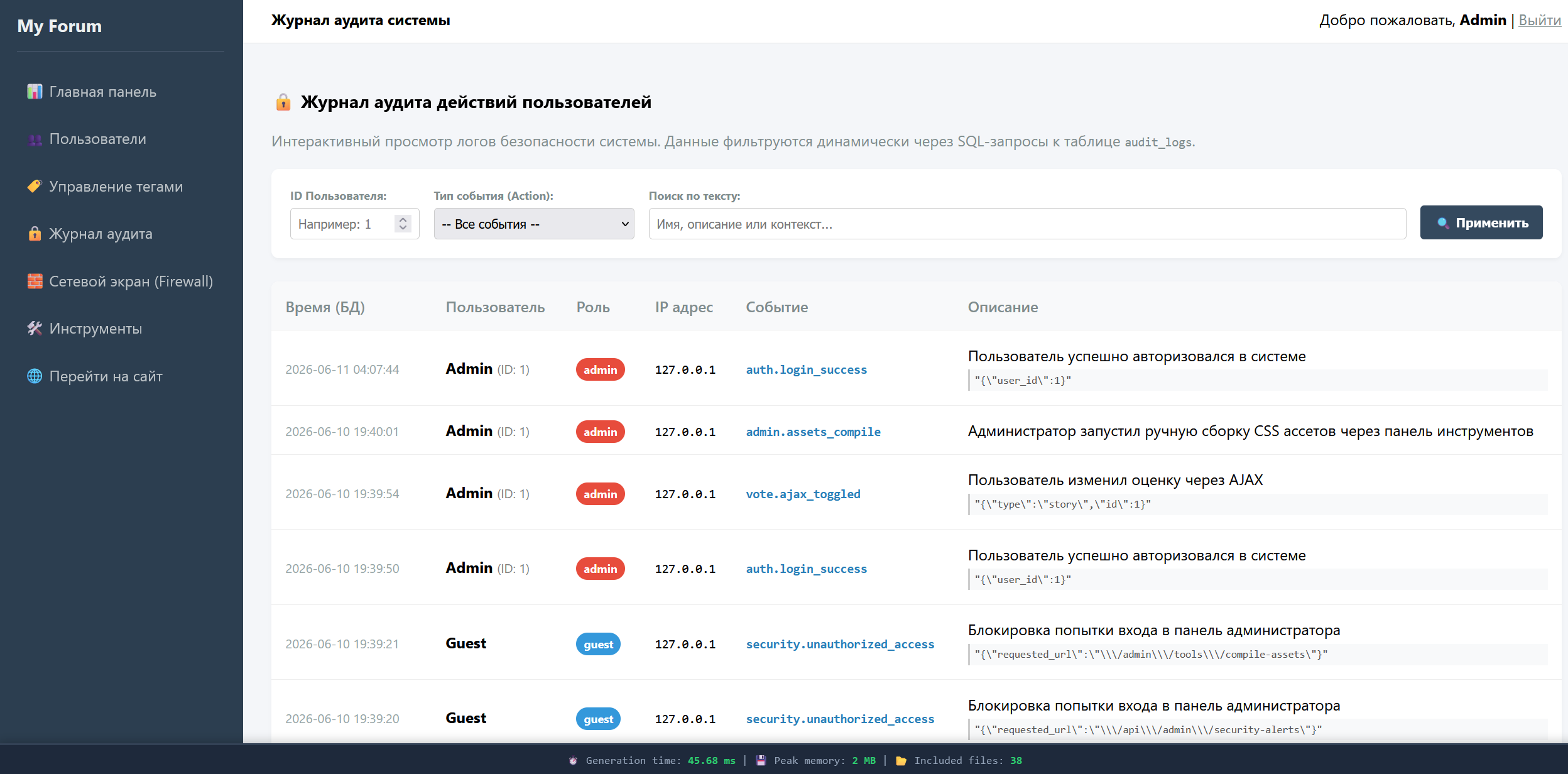 W3A admin