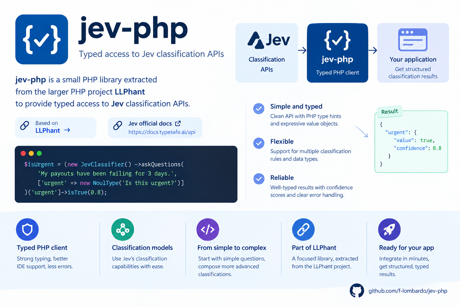 jev-php banner