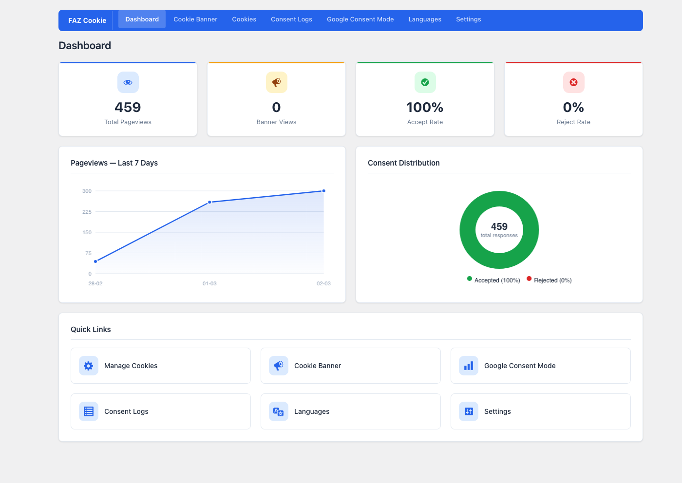 Dashboard
