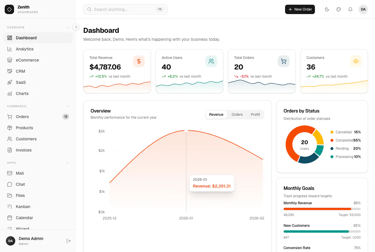 Zenith Dashboard Laravel — ultra-minimal Laravel admin with Inertia and React 19