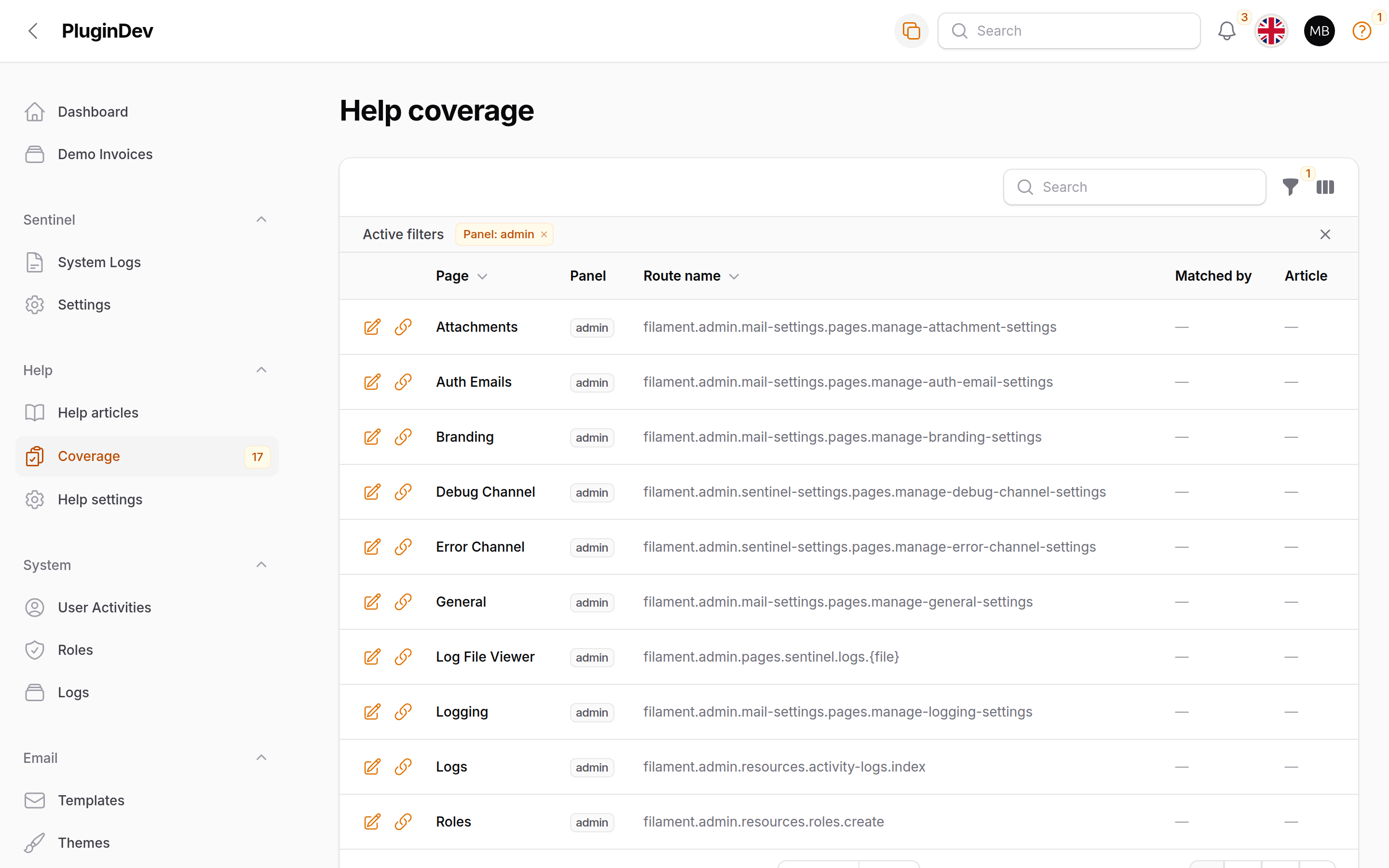 The coverage page listing panel screens and their articles