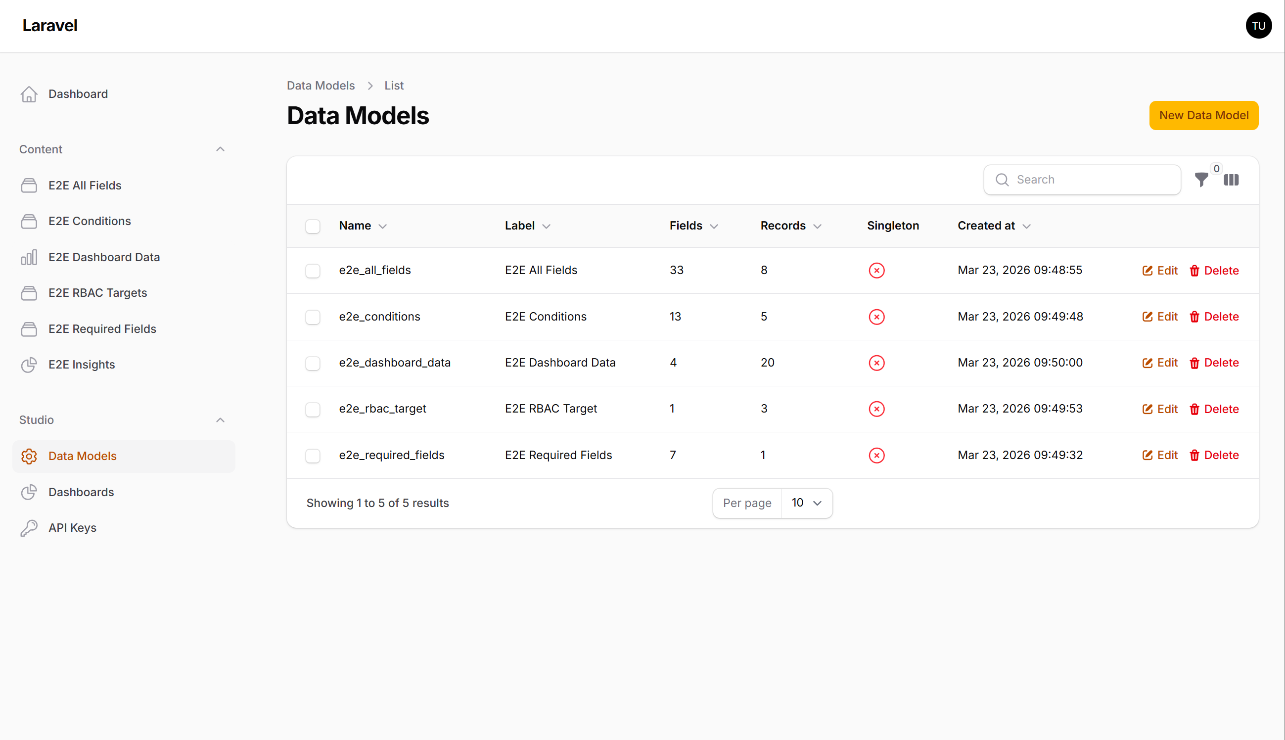 Collections List