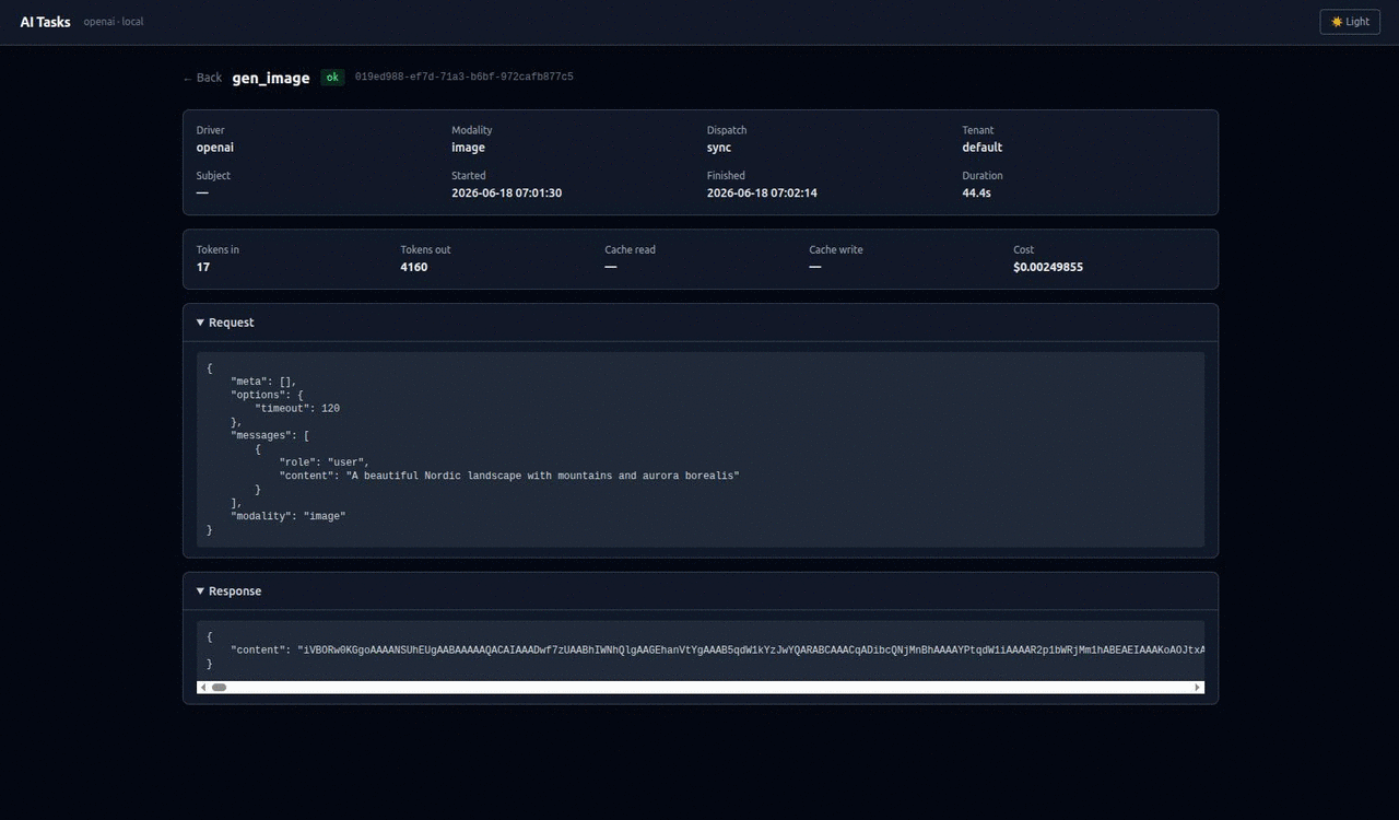 Dashboard