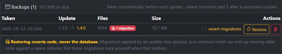 Backups