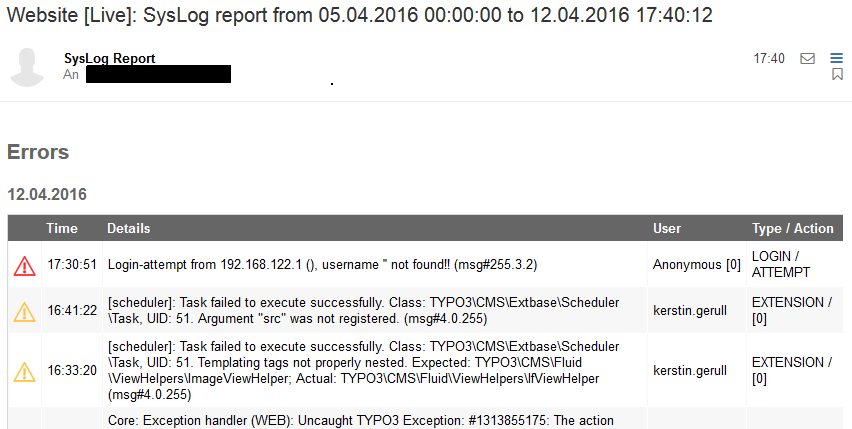 Example of the report e-mail