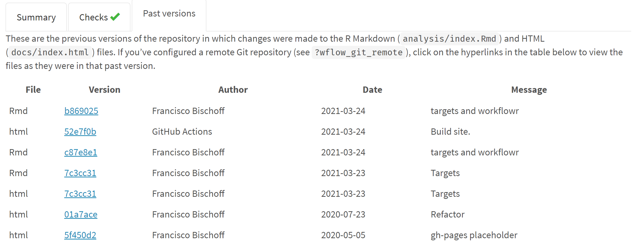 Figure 2 - Fraction of the website generated by `workflowr`. On top we see that this version passed all checks, and in the middle we see a table referring to the previous versions of the report.