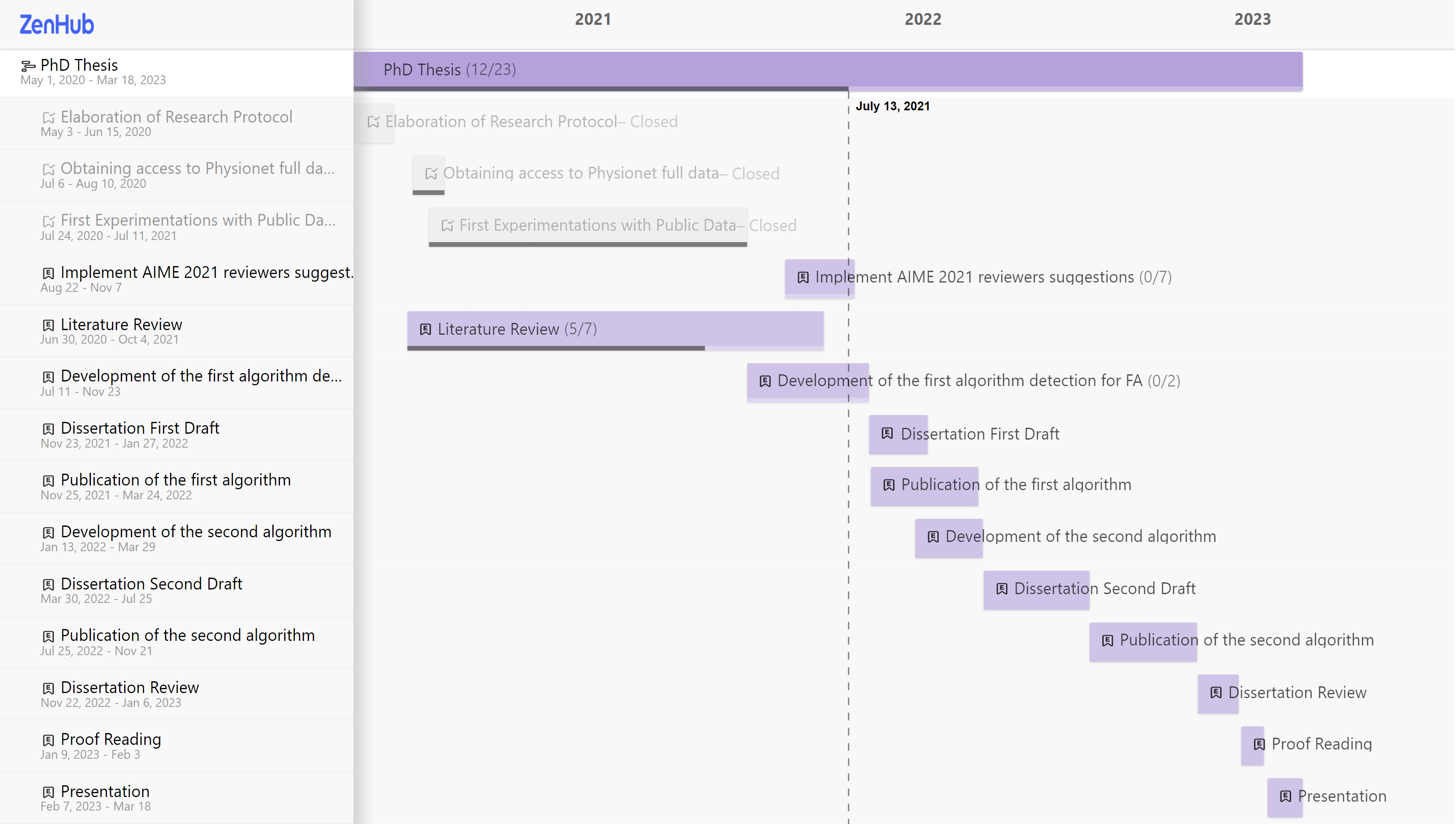 Roadmap updated