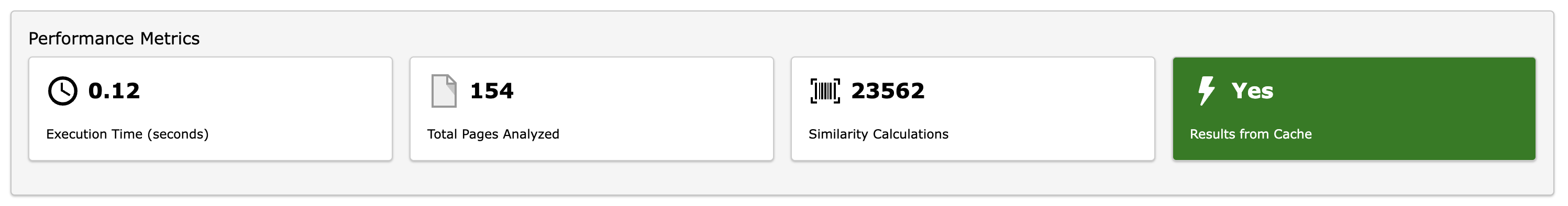 Backend module performance metrics