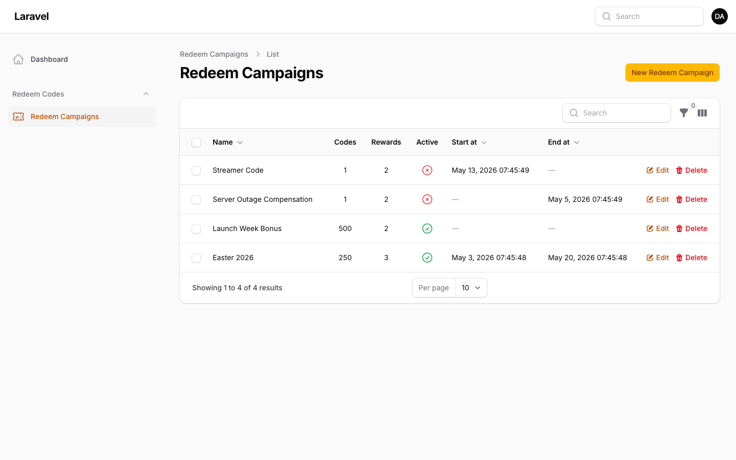 Campaign list