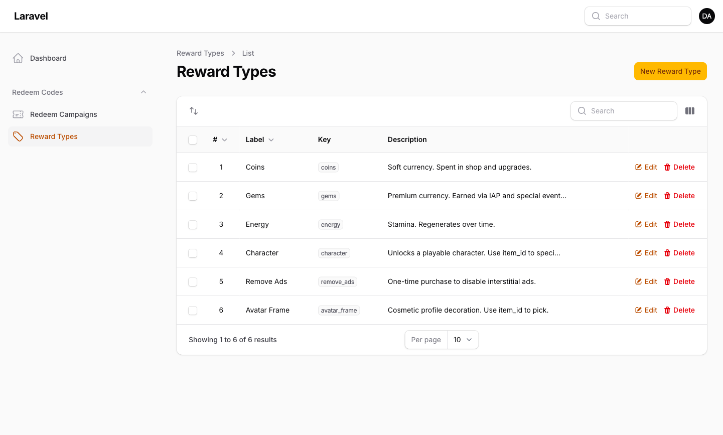 Reward types list