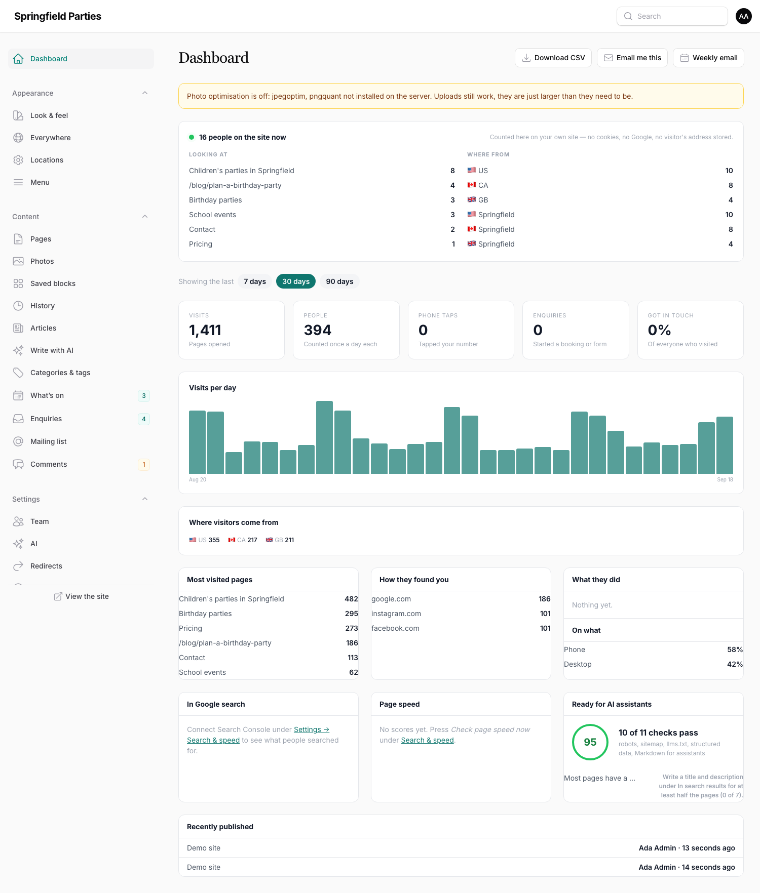 The dashboard