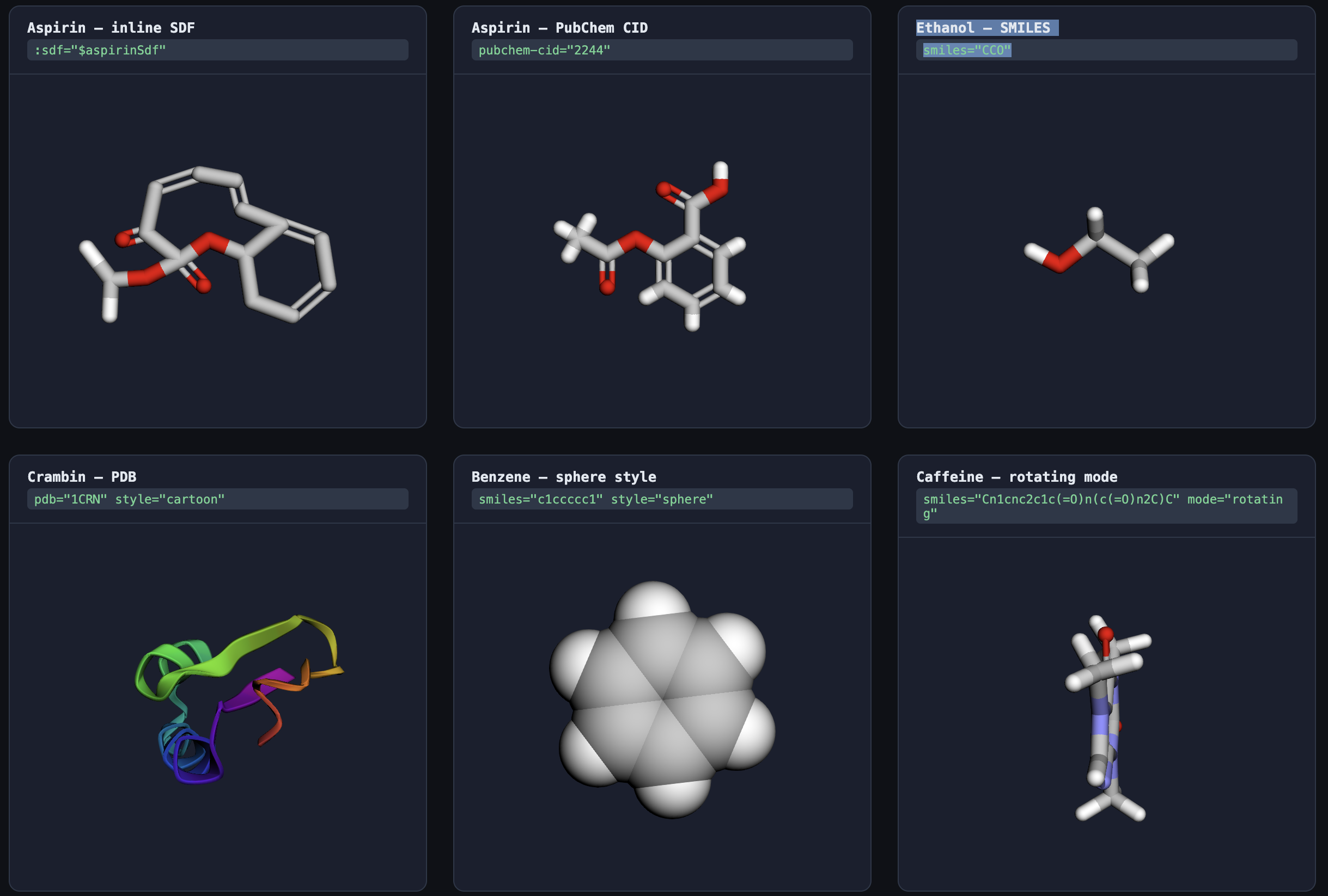 Molecule visualization