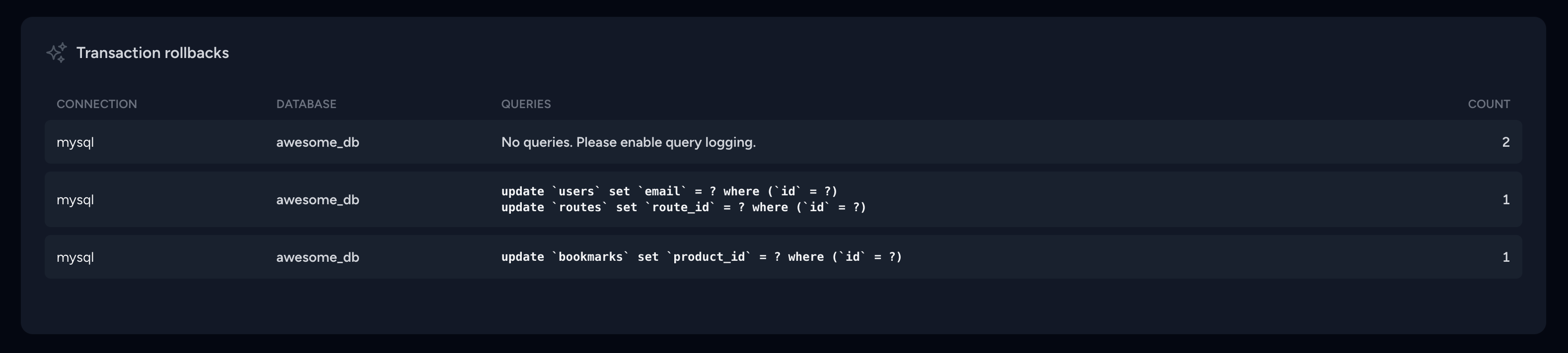 Transaction rollback tracker for Laravel Pulse