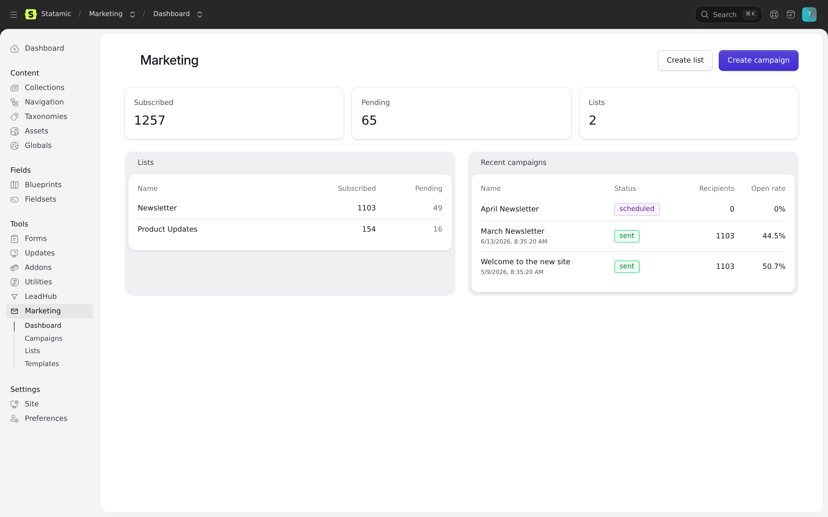 Marketing dashboard